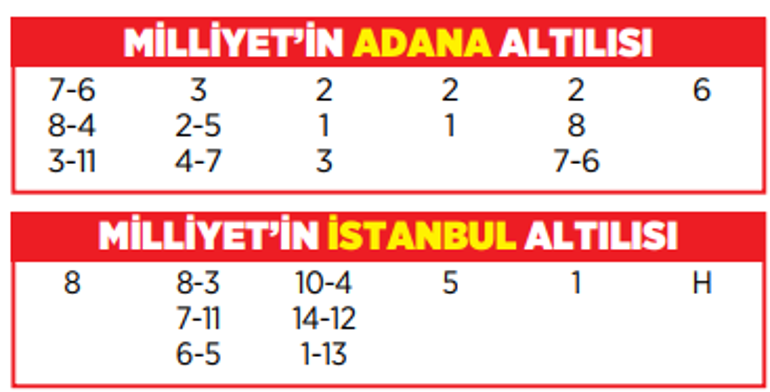 altili ganyanda bugun 18 mayis 0 i21vcCbu