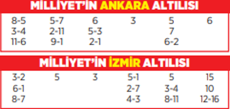 altili ganyanda bugun 8 mayis 0 DuR6HYT9