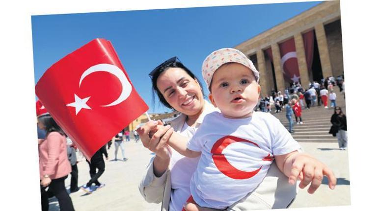 Bakan Bak, gençlerle birlikte Anıtkabir’deydi: Emanetiniz emin ellerde 2 bakan bak genclerle birlikte anitkabirdeydi emanetiniz emin ellerde 0 mgIF5kSr