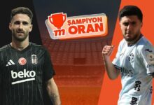 besiktas adana demirsporu konuk edecek macin heyecani sampiyon oranlar ile mislide J1IdYq8L