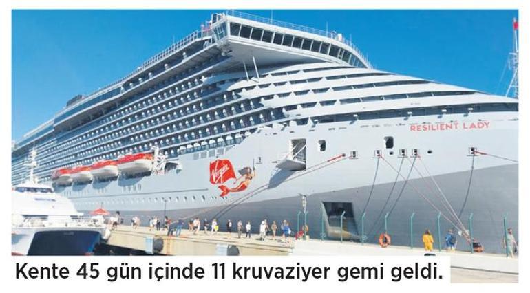 Bodrum’da kruvaziyer bereketi! 11 kruvaziyer ile 20 bin turist geldi 2 bodrumda kruvaziyer bereketi 11 kruvaziyer ile 20 bin turist geldi 0 crskdnMD