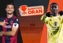 bologna juventus ugrasi sampiyon oranlar ile mislide 2diFZF5E