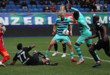 caykur rizespor gaziantep fkyi 2 0 maglup etti YUQNcc5x