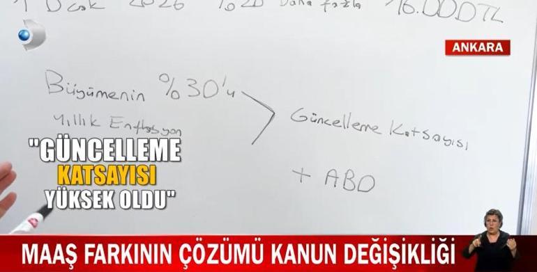 Emekli aylıklarındaki o fark neden? Tıpkı prim, tıpkı yıl, farklı maaş 3 emekli ayliklarindaki o fark neden tipki prim tipki yil farkli maas 1 9HRw8yC3
