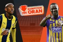 fenerbahce eyupsporu konuk edecek macin heyecani sampiyon oranlar ile mislide AS2NM7Lr