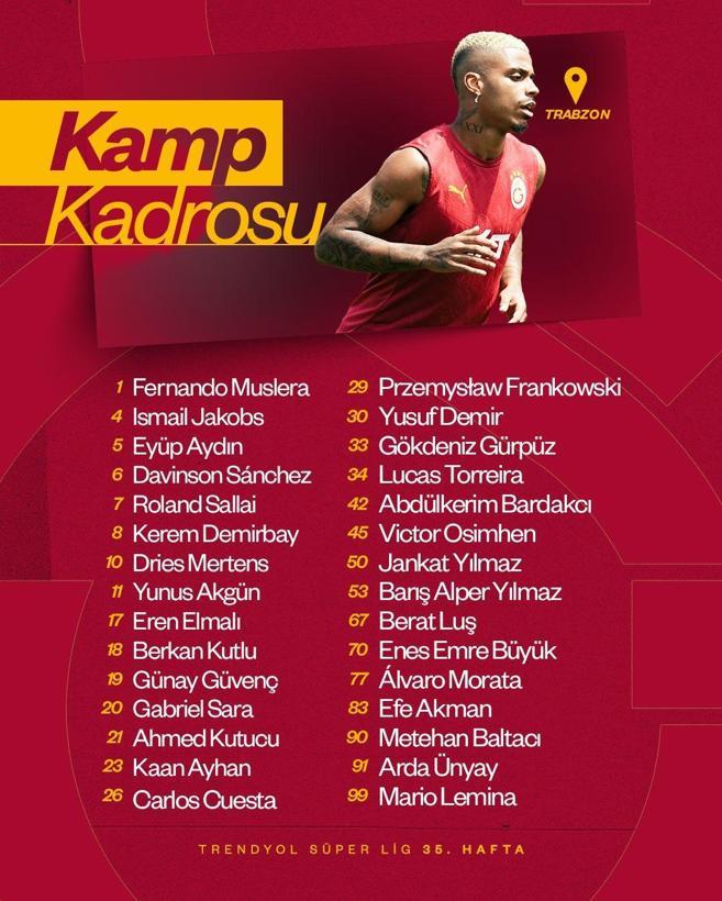 Galatasaray'ın Trabzonspor maçı kamp takımı açıklandı 2 galatasarayin trabzonspor maci kamp takimi aciklandi 0 QBm4LQV8