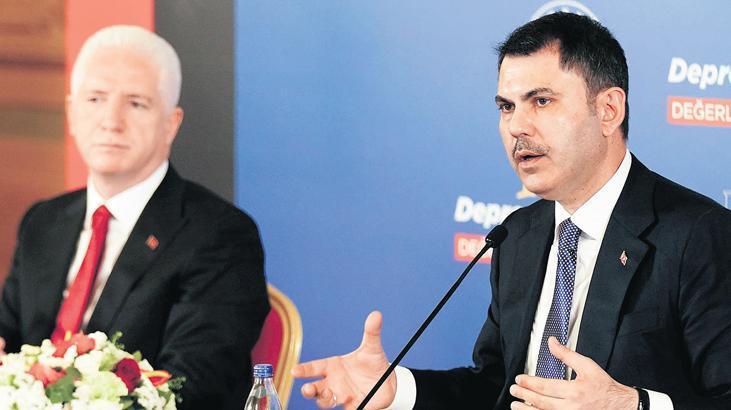 İstanbul’da sarsıntı tepesi 1 istanbulda sarsinti tepesi bgqI1QDC