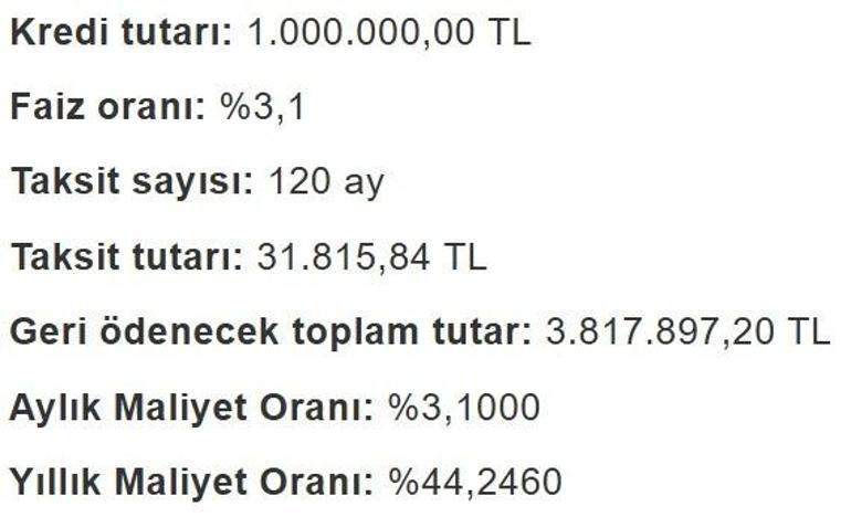 Konut alma hayali kuranlar dikkat! Konut kredisi faizlerinde süratli değişim! İşte yeni faiz oranları 2 konut alma hayali kuranlar dikkat konut kredisi faizlerinde suratli degisim iste yeni faiz oranlari uyReGiJT
