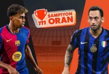 sampiyonlar liginde barcelonanin konugu inter dev macin heyecani sampiyon oranlar ile mislide eLVbxh1H