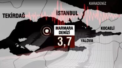 son dakika istanbulda bir sarsinti daha afaddan aciklama kdj6yAD3