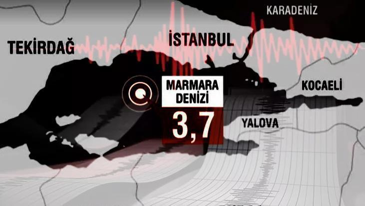Son dakika: İstanbul'da bir sarsıntı daha! AFAD'dan açıklama 1 son dakika istanbulda bir sarsinti daha afaddan aciklama kdj6yAD3