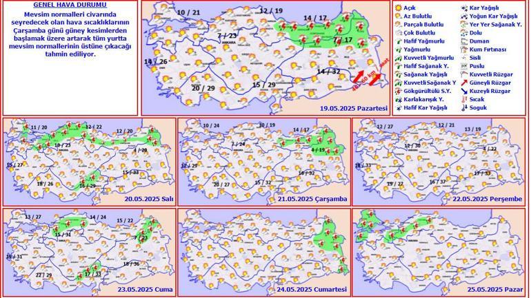 son dakika meteoroloji gun verdi sicaklik 40 dereceleri bulacak 0 sOp51QDn