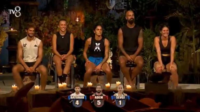Survivor'da ikinci eleme adayı belirli oldu! Acun Ilıcalı sordu: Siz şampiyon olmazsanız, kim olurdu? 4 survivorda ikinci eleme adayi belirli oldu acun ilicali sordu siz sampiyon olmazsaniz kim olurdu RqLNCdqT