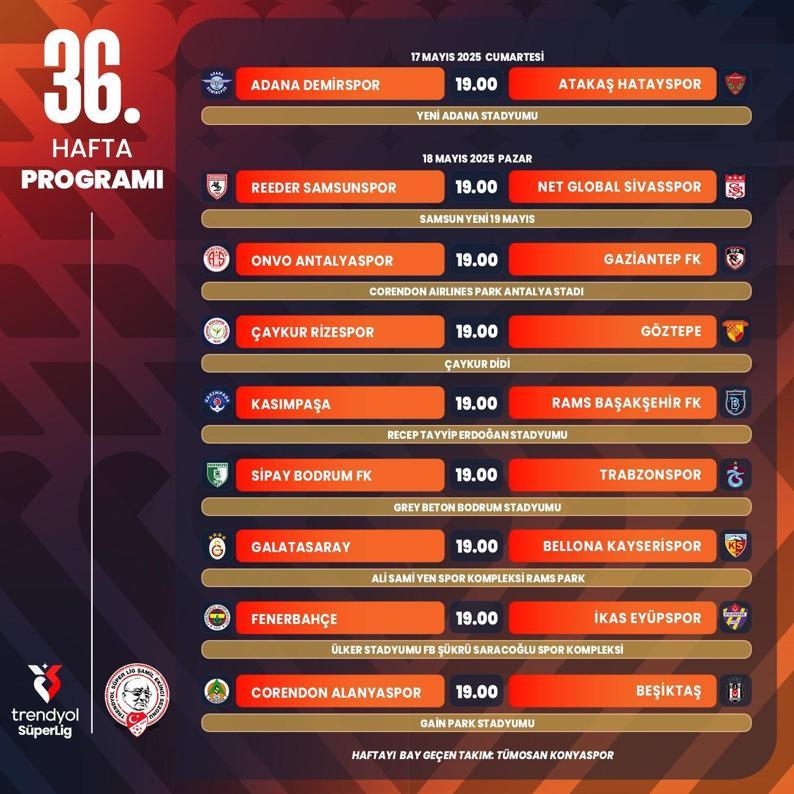 Trendyol Süper Lig'de 36. hafta programı açıklandı! 2 trendyol super ligde 36 hafta programi aciklandi 0 mzD7FzLa