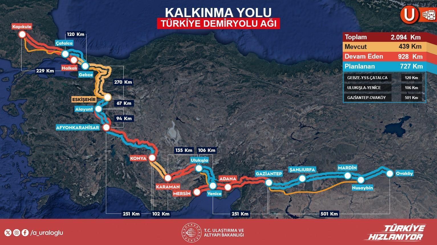 144 bin bireye istihdam sağlayacak! Projenin ayrıntılarını Bakan Uraloğlu paylaştı: 50 milyar dolarlık yatırım 21 144 bin bireye istihdam saglayacak projenin ayrintilarini bakan uraloglu paylasti 50 milyar dolarlik yatirim Agc9MEm7