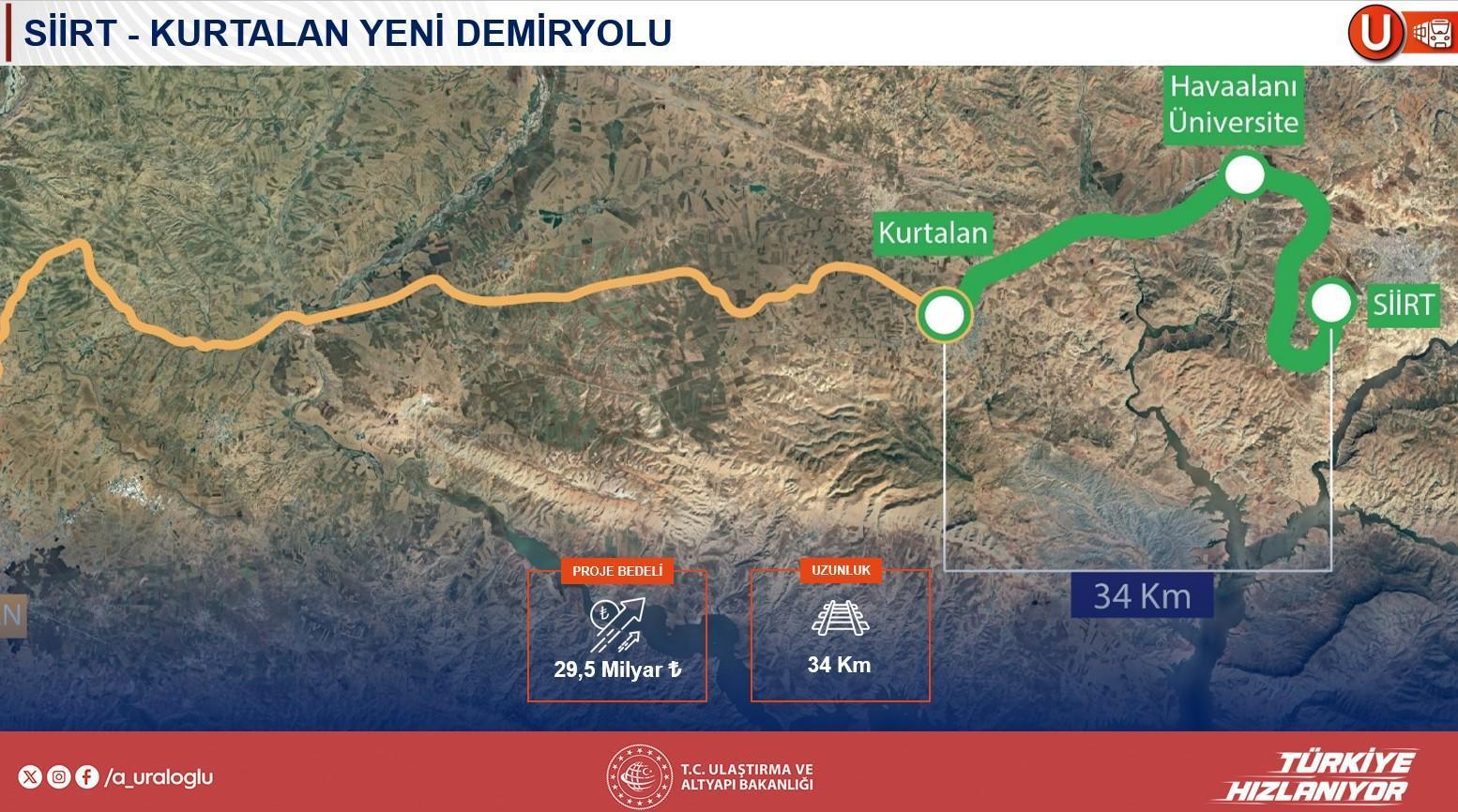 144 bin bireye istihdam sağlayacak! Projenin ayrıntılarını Bakan Uraloğlu paylaştı: 50 milyar dolarlık yatırım 43 144 bin bireye istihdam saglayacak projenin ayrintilarini bakan uraloglu paylasti 50 milyar dolarlik yatirim MCrwF5ga