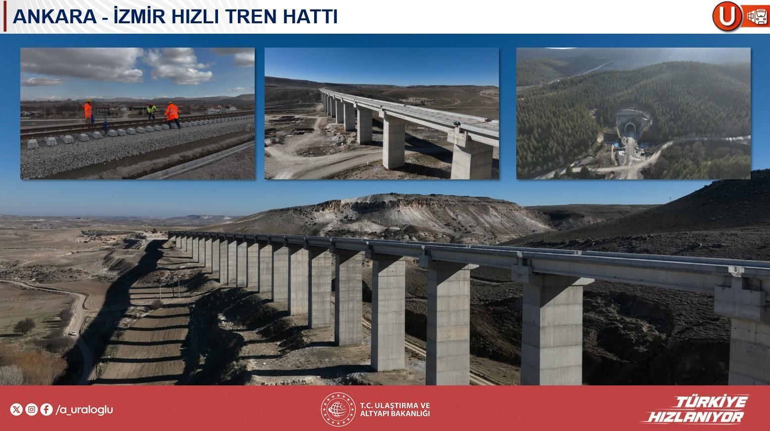 144 bin bireye istihdam sağlayacak! Projenin ayrıntılarını Bakan Uraloğlu paylaştı: 50 milyar dolarlık yatırım 31 144 bin bireye istihdam saglayacak projenin ayrintilarini bakan uraloglu paylasti 50 milyar dolarlik yatirim NuLEjjEW
