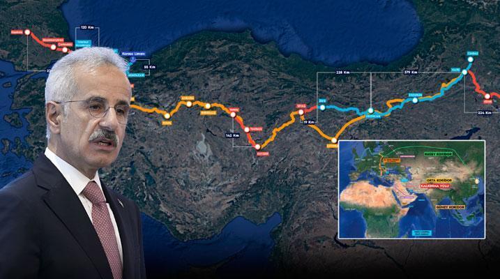144 bin bireye istihdam sağlayacak! Projenin ayrıntılarını Bakan Uraloğlu paylaştı: 50 milyar dolarlık yatırım 1 144 bin bireye istihdam saglayacak projenin ayrintilarini bakan uraloglu paylasti 50 milyar dolarlik yatirim RpMzHeTq