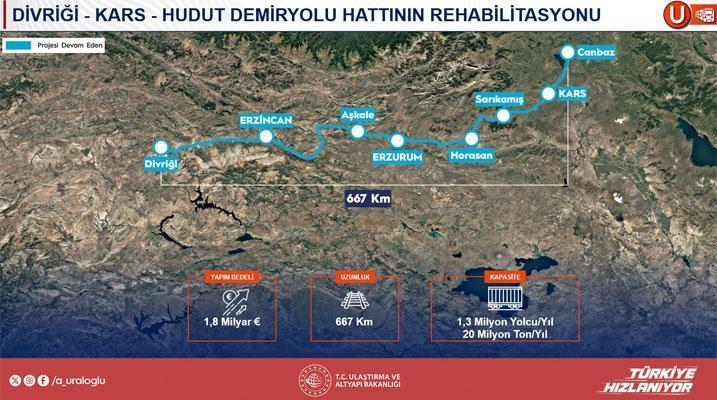 144 bin bireye istihdam sağlayacak! Projenin ayrıntılarını Bakan Uraloğlu paylaştı: 50 milyar dolarlık yatırım 41 144 bin bireye istihdam saglayacak projenin ayrintilarini bakan uraloglu paylasti 50 milyar dolarlik yatirim V6db5K85