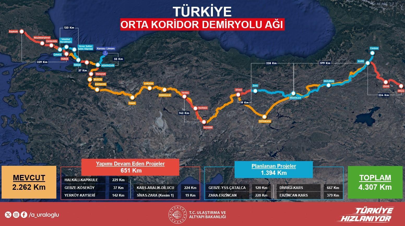 144 bin bireye istihdam sağlayacak! Projenin ayrıntılarını Bakan Uraloğlu paylaştı: 50 milyar dolarlık yatırım 16 144 bin bireye istihdam saglayacak projenin ayrintilarini bakan uraloglu paylasti 50 milyar dolarlik yatirim c1vPnDvX
