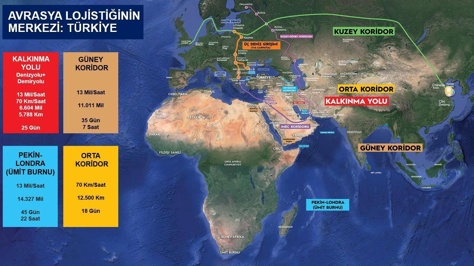 144 bin bireye istihdam sağlayacak! Projenin ayrıntılarını Bakan Uraloğlu paylaştı: 50 milyar dolarlık yatırım 14 144 bin bireye istihdam saglayacak projenin ayrintilarini bakan uraloglu paylasti 50 milyar dolarlik yatirim hD7eHdlr