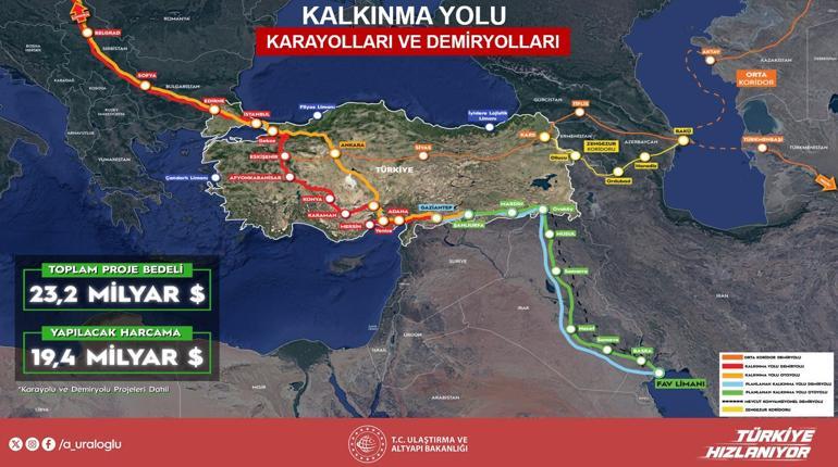 144 bin bireye istihdam sağlayacak! Projenin ayrıntılarını Bakan Uraloğlu paylaştı: 50 milyar dolarlık yatırım 47 144 bin bireye istihdam saglayacak projenin ayrintilarini bakan uraloglu paylasti 50 milyar dolarlik yatirim jW4Dz85N