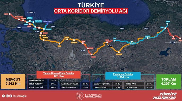 144 bin bireye istihdam sağlayacak! Projenin ayrıntılarını Bakan Uraloğlu paylaştı: 50 milyar dolarlık yatırım 46 144 bin bireye istihdam saglayacak projenin ayrintilarini bakan uraloglu paylasti 50 milyar dolarlik yatirim