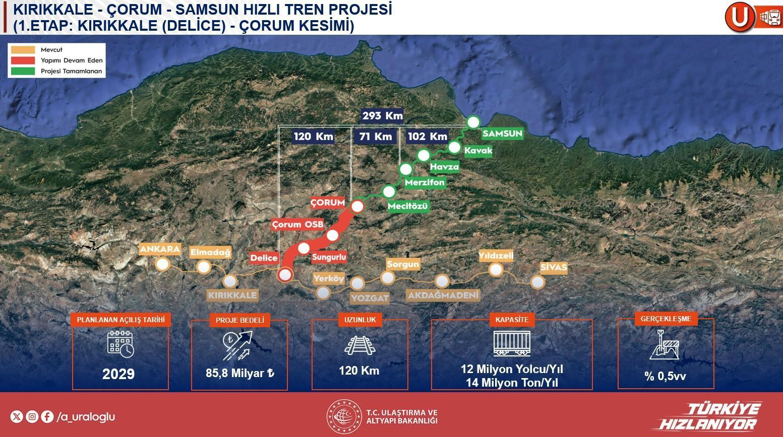 144 bin bireye istihdam sağlayacak! Projenin ayrıntılarını Bakan Uraloğlu paylaştı: 50 milyar dolarlık yatırım 40 144 bin bireye istihdam saglayacak projenin ayrintilarini bakan uraloglu paylasti 50 milyar dolarlik yatirim