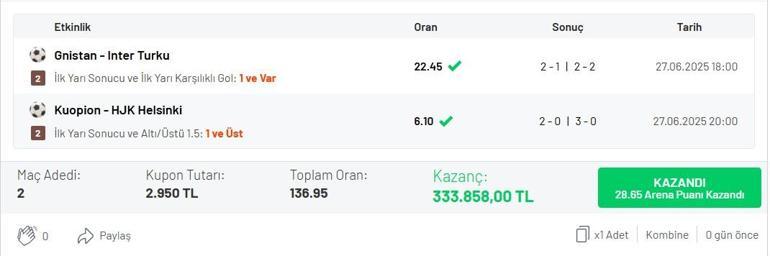 45’te gelen golle 136.95 oran bildi! 2 maçla 333.858 TL kazandı! 2 45te gelen golle 13695 oran bildi 2 macla 333858 tl kazandi 0 QTg8APls