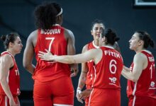 a ulusal bayan basketbol grubu rusyayi farkli gecti bMJx2Glw