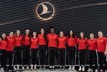 a ulusal bayan basketbol takimimizin rakibi isvicre A3EL3hwF