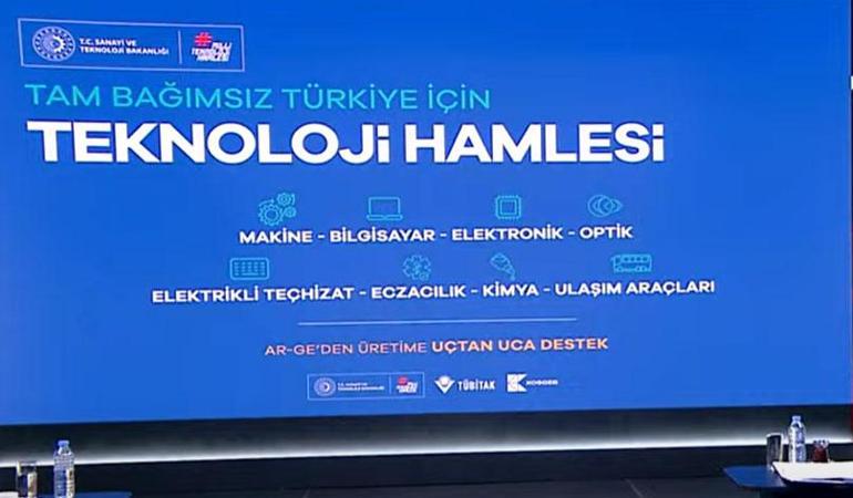 Bakan Kacır Yeni Teşvik Sistemi'nin ayrıntılarını CNN Türk'te açıkladı 3 bakan kacir yeni tesvik sisteminin ayrintilarini cnn turkte acikladi 1 dwRGIzHt