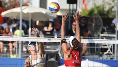dunya plaj voleybolu pro cins 2025te bayanlarda sampiyon isvicre PKnBebGV