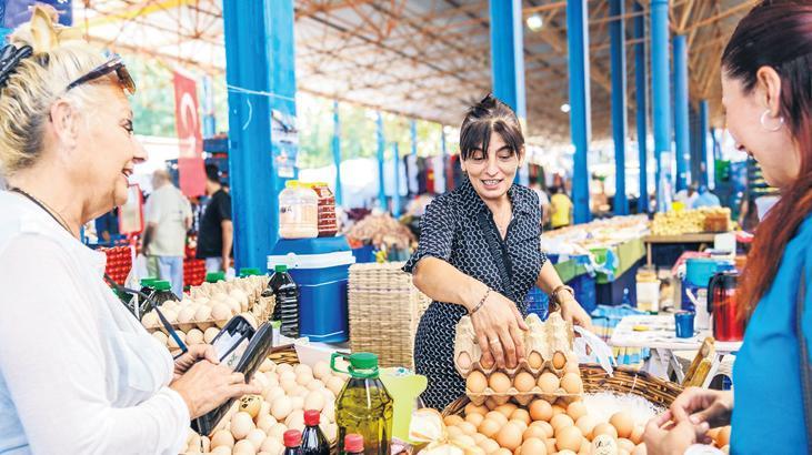 Enflasyon beklentisi konutta ve piyasada indi 1 enflasyon beklentisi konutta ve piyasada indi tX8k4BOG