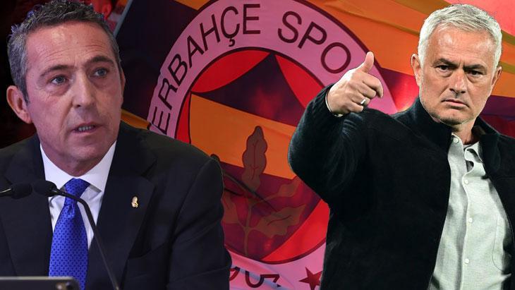 Fenerbahçe'de Mourinho'nun çılgın transfer listesi ortaya çıktı! Londra'daki toplantıda tek tek isim verdi 1 fenerbahcede mourinhonun cilgin transfer listesi ortaya cikti londradaki toplantida tek tek isim verdi