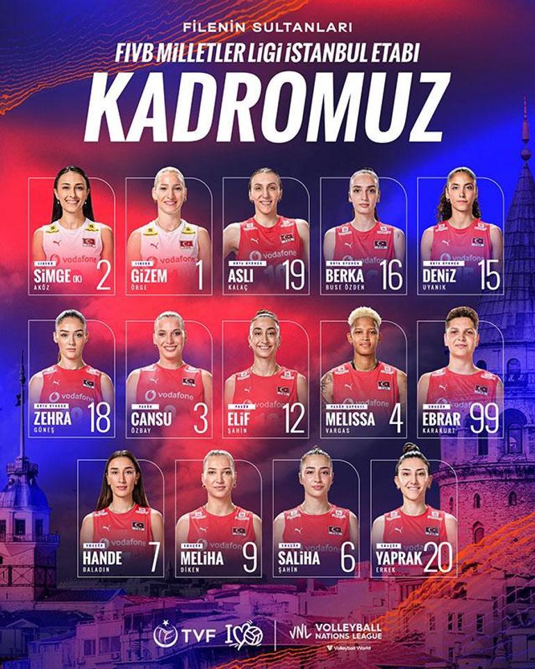 Filenin Sultanları'nın Milletler Ligi İstanbul takımı açıklandı! Melissa Vargas kararı 2 filenin sultanlarinin milletler ligi istanbul takimi aciklandi melissa vargas karari 0 bM8RfA2H