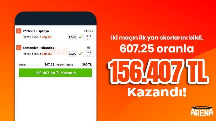 İki maçın birinci yarı skorlarını bildi, 607.25 oranla 156.407 TL kazandı! 1 iki macin birinci yari skorlarini bildi 60725 oranla 156407 tl kazandi