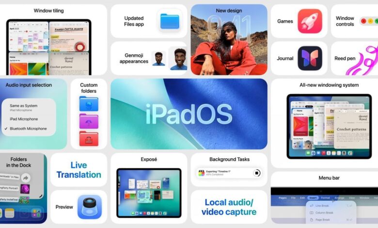 iPadOS 26 özellikleri ve tüm ayrıntılar 1 ipados 26 ozellikleri ve tum ayrintilar Vb18OAf5