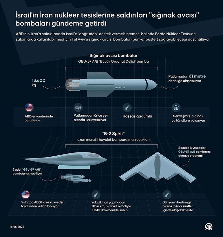 İsrail ile İran'ın yaşadığı bir din savaşı mı? Fitili ateşleyen travma: 'Haritadan sileceğiz' 5 israil ile iranin yasadigi bir din savasi mi fitili atesleyen travma haritadan silecegiz 3 DEj7fgsp
