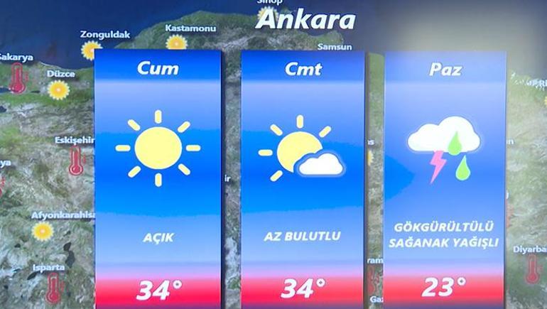 istanbul ve ankarada yagmur geliyor kavurucu sicaklara mola 1 keHwUfO4