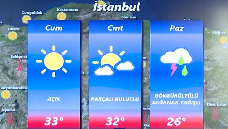 istanbul ve ankarada yagmur geliyor kavurucu sicaklara mola 2