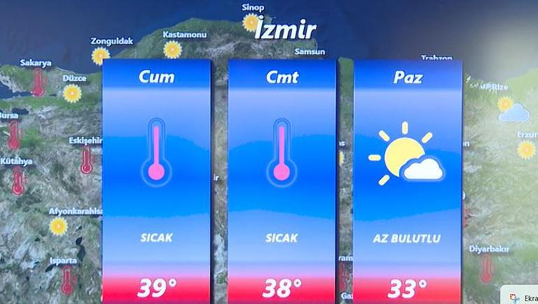 istanbul ve ankarada yagmur geliyor kavurucu sicaklara mola 3 UTCyvA26