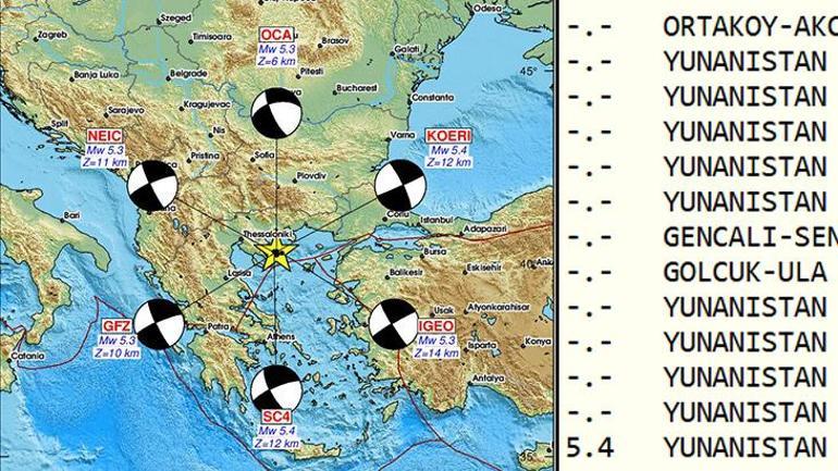 komsudaki sarsintinin ucu anadoluda ege alarm verdi heyelani hesaba katmak gerek 0 RA52v2Vf