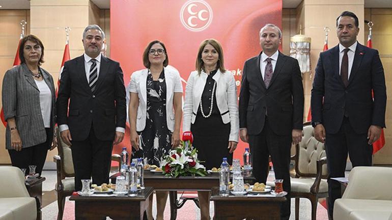 MHP, AK Parti ve DEM Parti ile bayramlaştı 3 mhp ak parti ve dem parti ile bayramlasti 1 IFQqQUYP