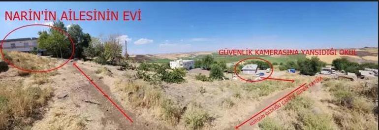 Narin Güran cinayeti: Ağabey Enes'ten Yargıtay'a temyiz başvurusu 2 narin guran cinayeti agabey enesten yargitaya temyiz basvurusu 0 FWjDVAVf