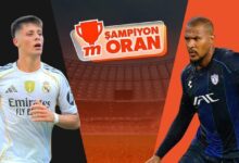 real madridin pachuca ile oynayacagi macin heyecani sampiyon oranlar ile mislide 8nF4QMsG