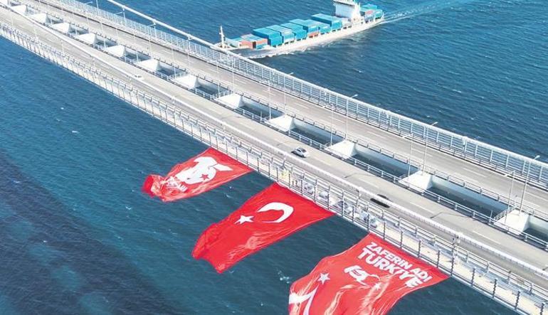 15 Temmuz 9’uncu yılında 2 15 temmuz 9uncu yilinda 0 n1jMLIbA