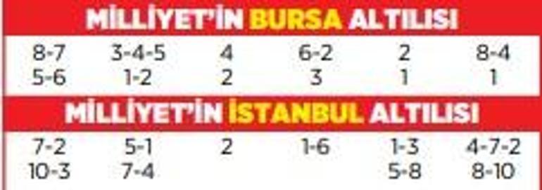 altili ganyanda bugun 25 temmuz 0 9OK9P986