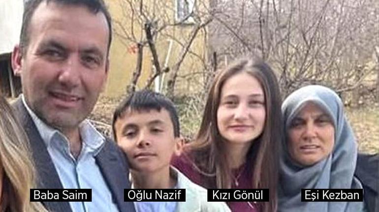 Ankara'da konteynerde kanlı saldırı! Anne öldü, oğlu meyyit numarası yaparak kurtuldu 2 ankarada konteynerde kanli saldiri anne oldu oglu meyyit numarasi yaparak kurtuldu 0 ZGICdUvI