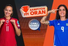 avrupa bayanlar futbol sampiyonasinda ceyrek final heyecani canli sohbet ve sampiyon oranlar ile mislide 7igAErfb
